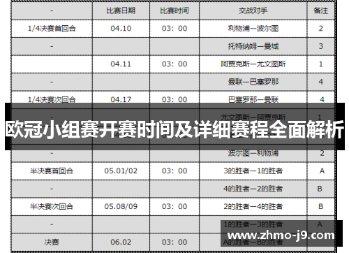 欧冠小组赛开赛时间及详细赛程全面解析