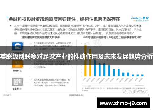 英联级别联赛对足球产业的推动作用及未来发展趋势分析