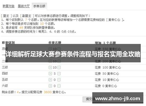 详细解析足球大赛参赛条件流程与报名实用全攻略