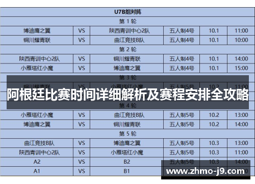 阿根廷比赛时间详细解析及赛程安排全攻略
