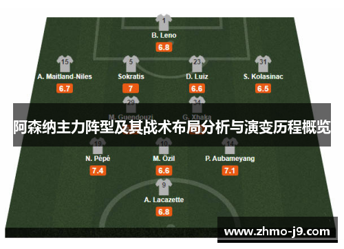 阿森纳主力阵型及其战术布局分析与演变历程概览