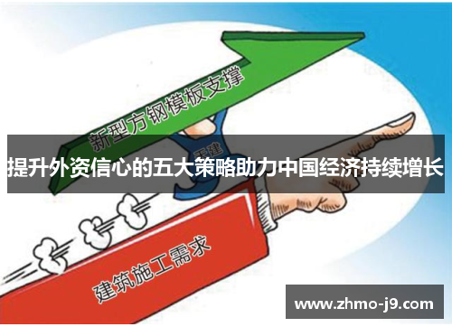 提升外资信心的五大策略助力中国经济持续增长 提升外资信心的五大策略助力中国经济持续增长