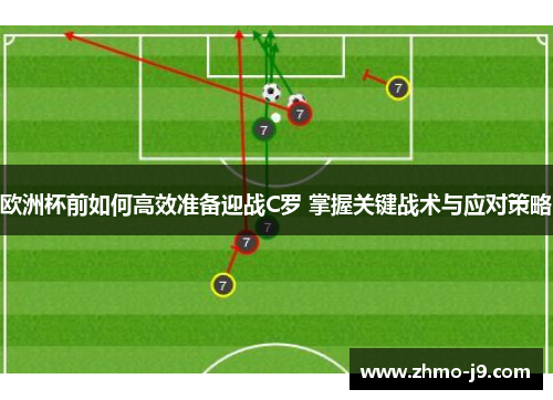 欧洲杯前如何高效准备迎战C罗 掌握关键战术与应对策略