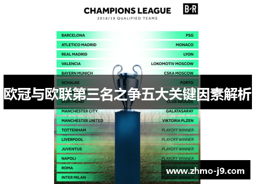 欧冠与欧联第三名之争五大关键因素解析 欧冠与欧联第三名之争五大关键因素解析