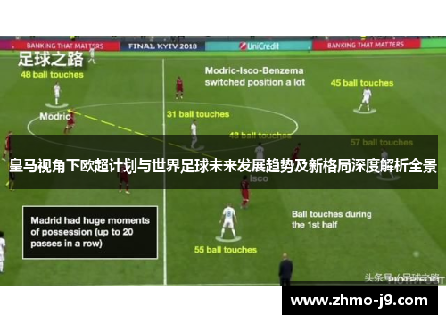 皇马视角下欧超计划与世界足球未来发展趋势及新格局深度解析全景 皇马视角下欧超计划与世界足球未来发展趋势及新格局深度解析全景