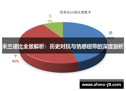 米兰德比全景解析:历史对抗与情感纽带的深度剖析 米兰德比全景解析:历史对抗与情感纽带的深度剖析