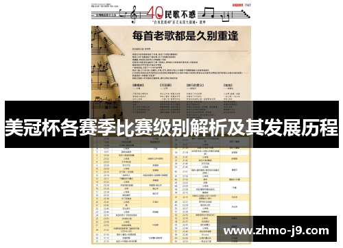 美冠杯各赛季比赛级别解析及其发展历程 美冠杯各赛季比赛级别解析及其发展历程