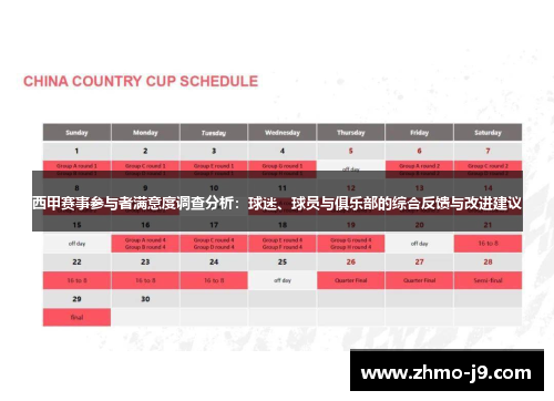 西甲赛事参与者满意度调查分析:球迷、球员与俱乐部的综合反馈与改进建议 西甲赛事参与者满意度调查分析:球迷、球员与俱乐部的综合反馈与改进建议
