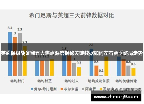 英超保级战冬窗五大焦点深度揭秘关键数据如何左右赛季终局走势