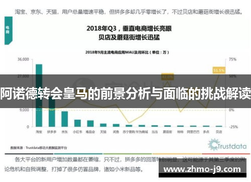 阿诺德转会皇马的前景分析与面临的挑战解读 阿诺德转会皇马的前景分析与面临的挑战解读